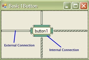 Basic1Button